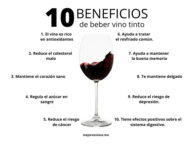 Vino tinto beneficios